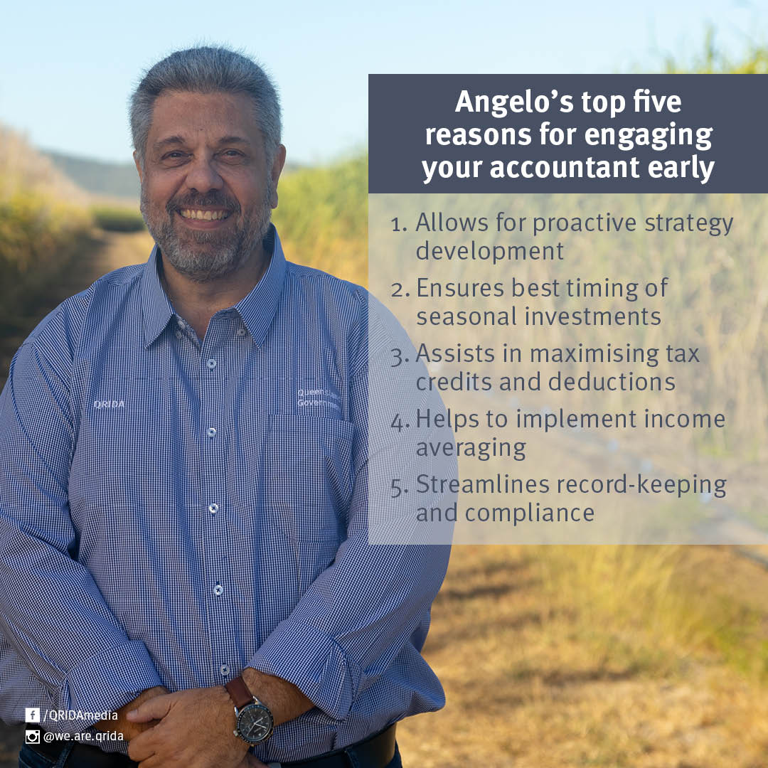 Angelo Rigano 